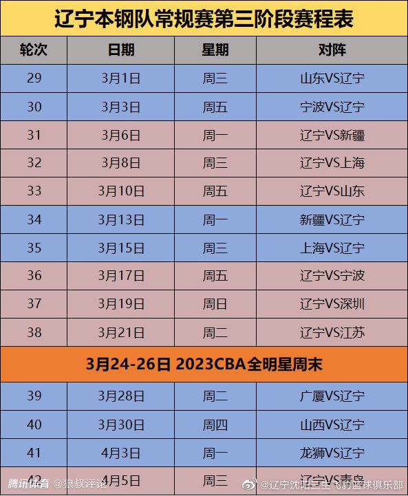 上半场，艾洛拉永直红被罚下，卡里姆破门，罗马里尼奥扳平；下半场卡里姆完成梅开二度，穆罕默德再进一球。